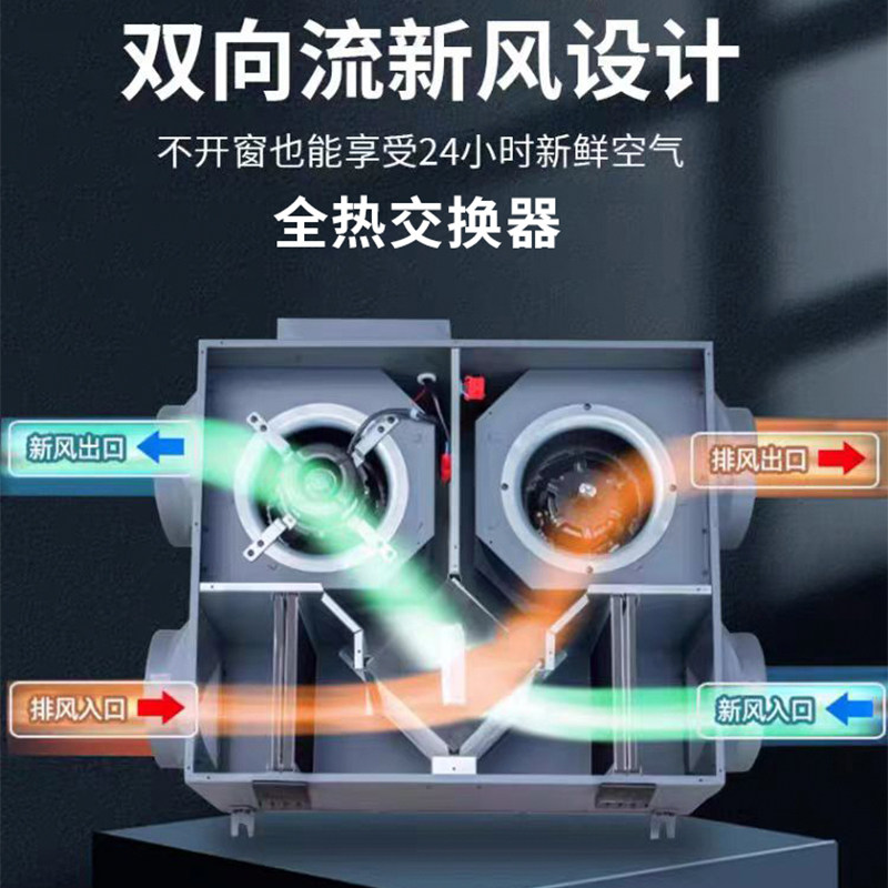 Full hot fresh air switch exch - Home Decor Exchange review and price