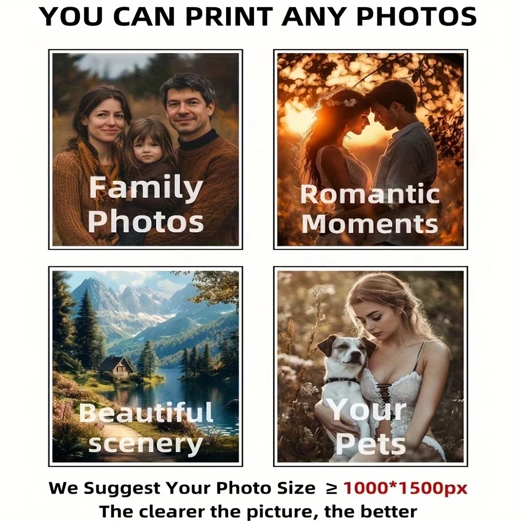Personalized Photo Canvas, Cus - Home Christmas Decor review and price
